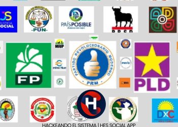 Partidos Políticos Dominicanos: estructuras sostenidas por el financiamiento público, el poder empresarial y las sombras del narcotráfico