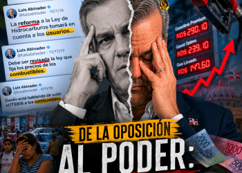 De la oposición al poder: las contradicciones de Luis Abinader sobre los combustibles