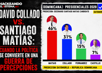 David Collado vs. Santiago Matías: cuando la política se convierte en una guerra de percepciones