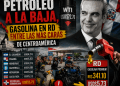 Petróleo a la baja, gasolina en República Dominicana entre las más caras de Centroamérica: las contradicciones que el Gobierno de Abinader todavía no explica