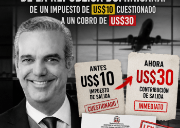 La nueva contribución de salida de la República Dominicana: de un impuesto de US$10 cuestionado a un cobro de US$30