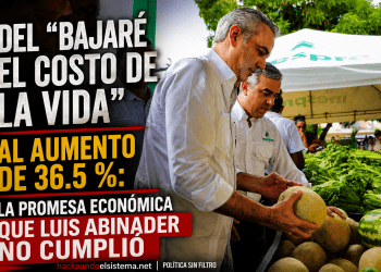 Del «bajaré el costo de la vida» al aumento de 36.5 %: la promesa económica que Luis Abinader no cumplió