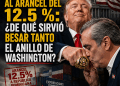 Del «aliado estratégico» al arancel del 12.5 %:De qué sirvió besar tanto el anillo de Washington?