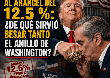 Del «aliado estratégico» al arancel del 12.5 %:De qué sirvió besar tanto el anillo de Washington?