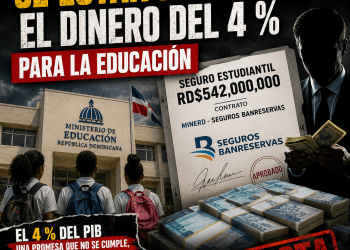Se están robando el dinero del 4 % para la educación con un supuesto seguro estudiantil de RD$542 millones